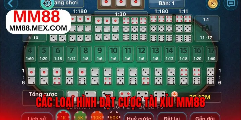 Tài Xỉu MM88 cung cấp nhiều loại hình đặt cược hấp dẫn